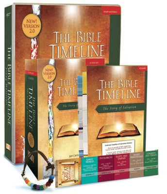 The Bible Timeline: The Story of Salvation Starter Pack - Branches