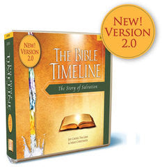 The Bible Timeline: The Story of Salvation CD Set